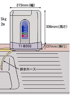トリムイオンTI-8000取り付け参考図 | 水素水や日本トリムの整水器