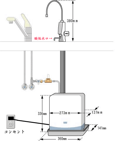 トリムUS-8000取り付け参考図 | 水素水や日本トリムの整水器、アルカリ 