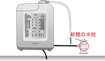 先止め水栓の増設