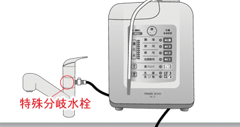 特殊分岐水栓の設置（H-1）