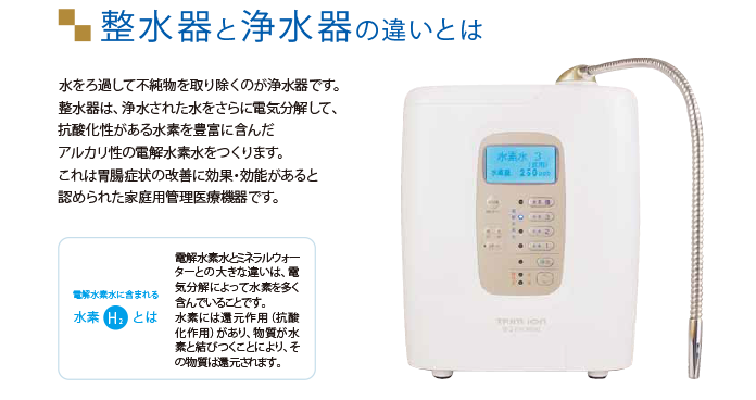 日本トリムの最上位機種の電解水素水 トリムイオンH-2PREMIUM | 日本トリムの水素水の正規店サンケイ水の舞